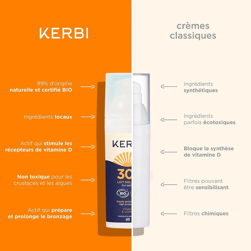 Lait solaire SPF 30 - Kerbi