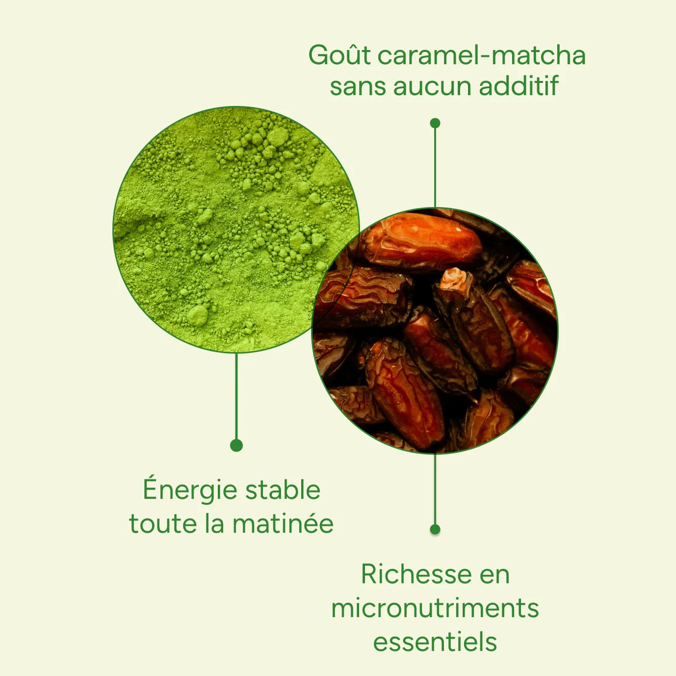 Matcha Latte - Numorning (nouveauté)