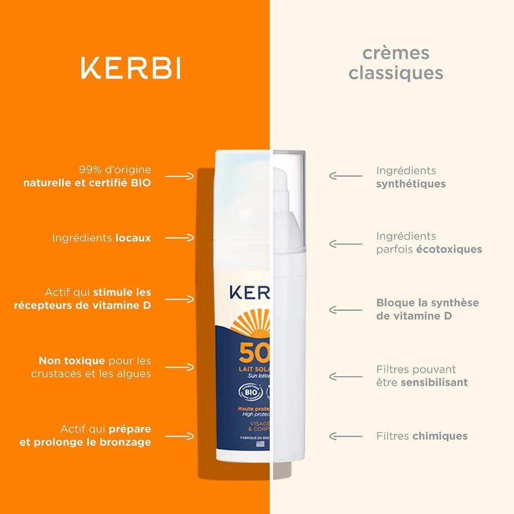 Lait solaire SPF 50 - Kerbi