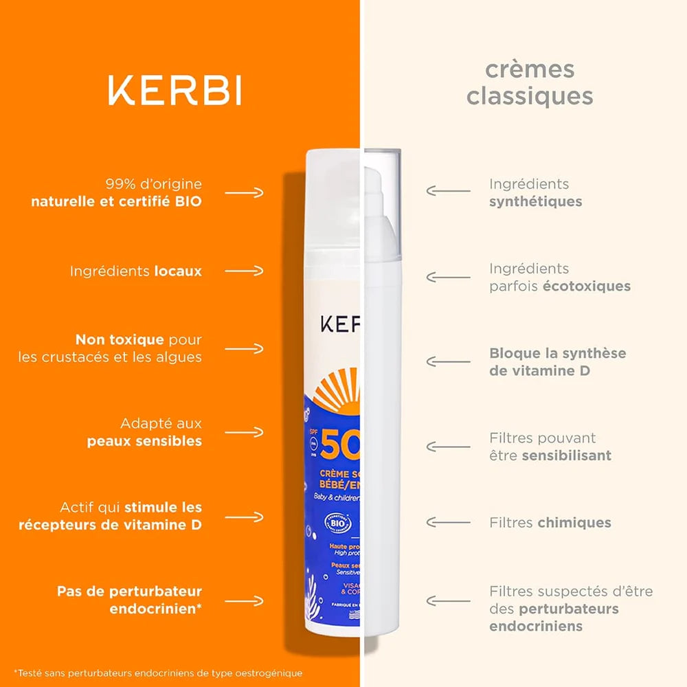 Crème solaire bébé/enfant SPF 50 - Kerbi