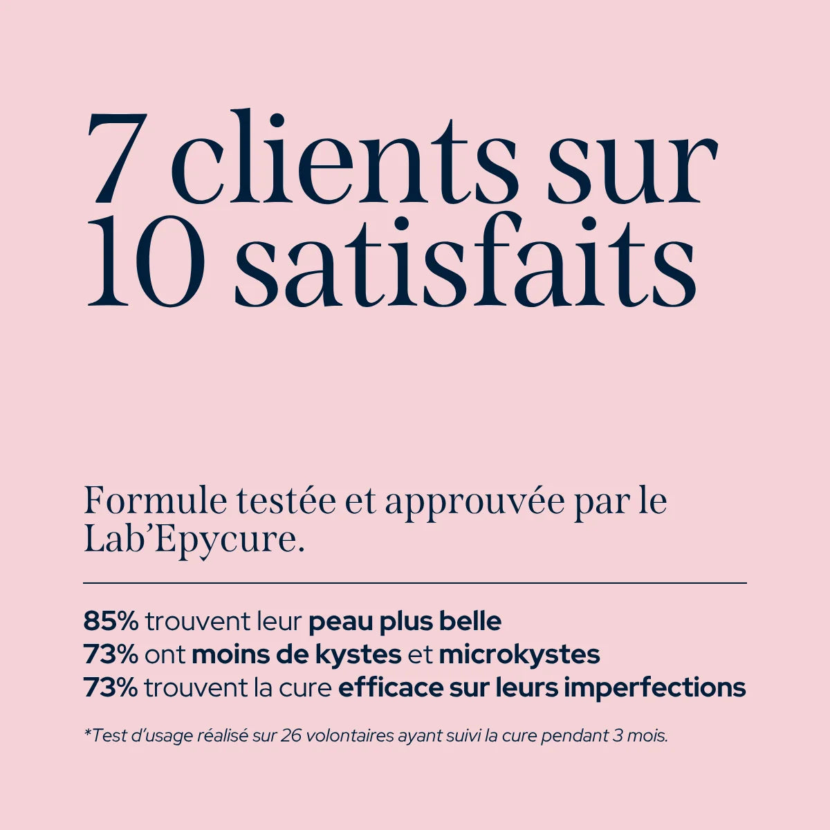 Gummies anti-imperfections - Epycure (Nouveauté en précommande)