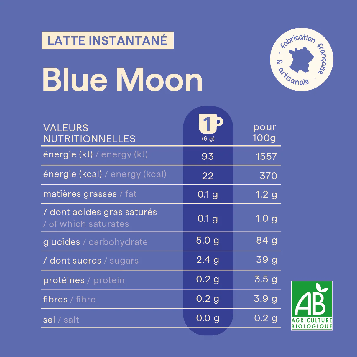 Blue Moon - Nümorning (Nouveauté en précommande)