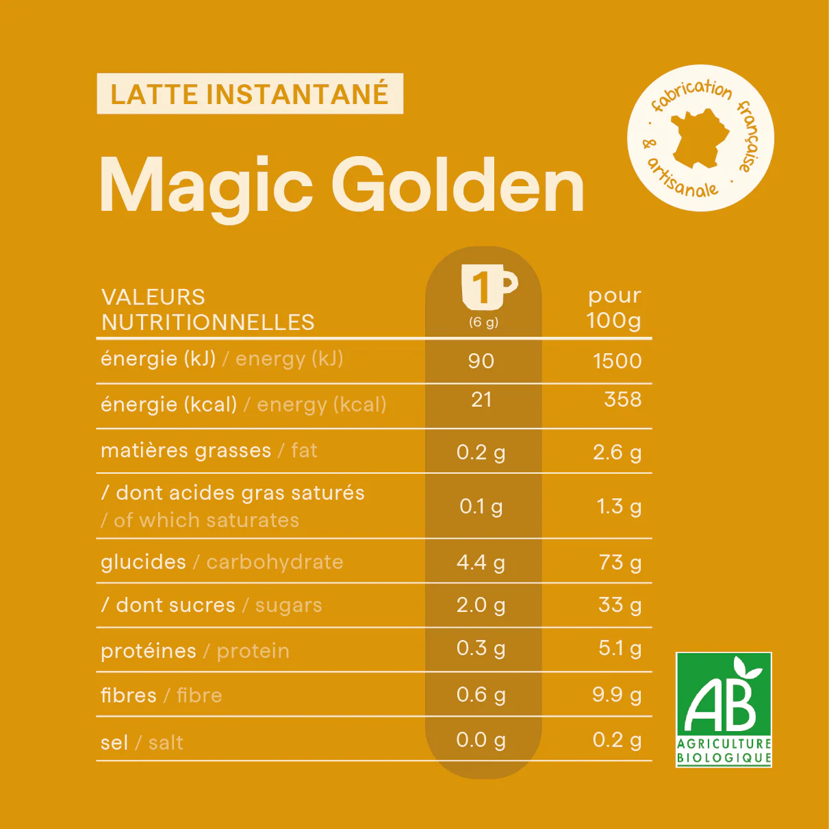 Magic Golden - Nümorning (en précommande)