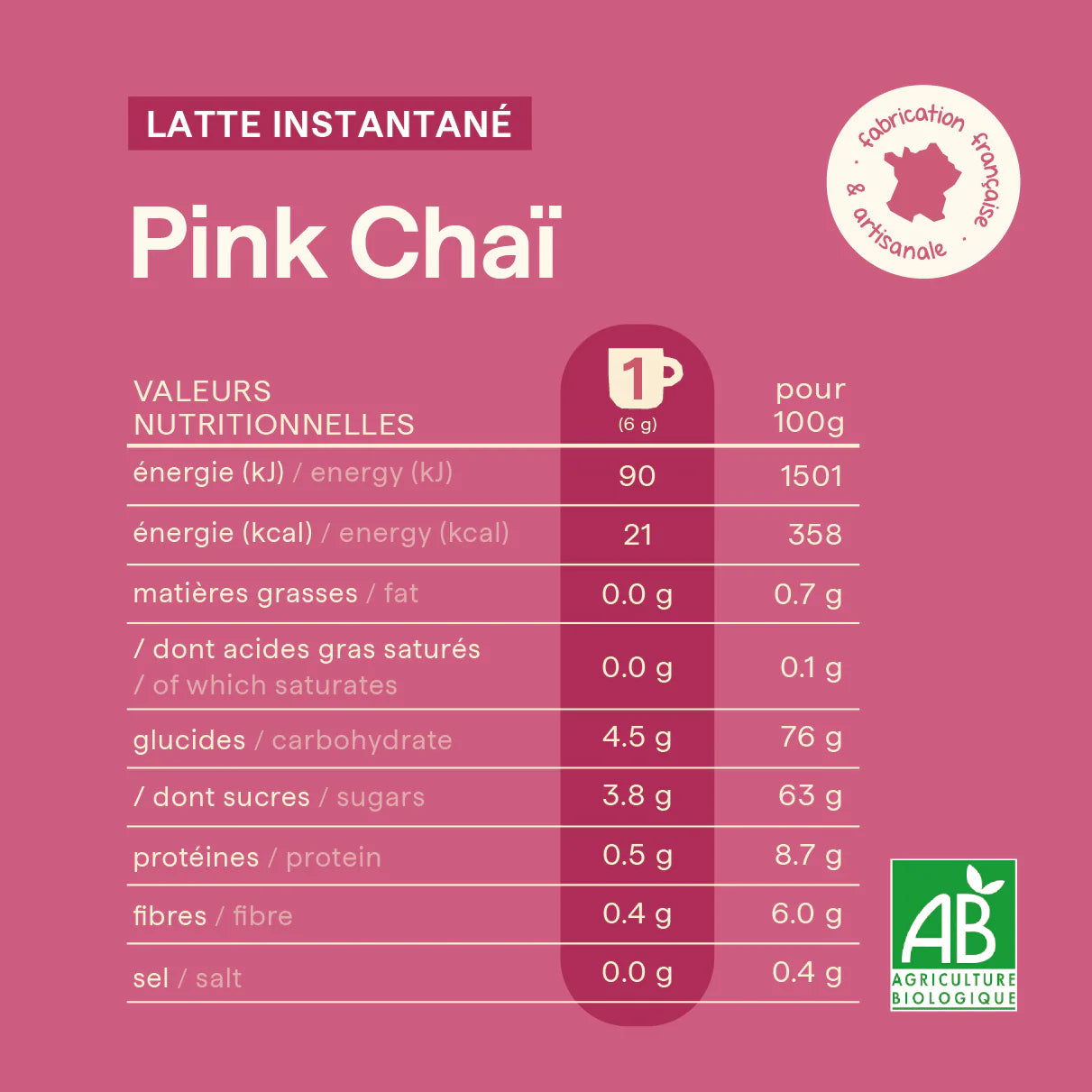 Pink Chaï - Nümorning (en précommande)