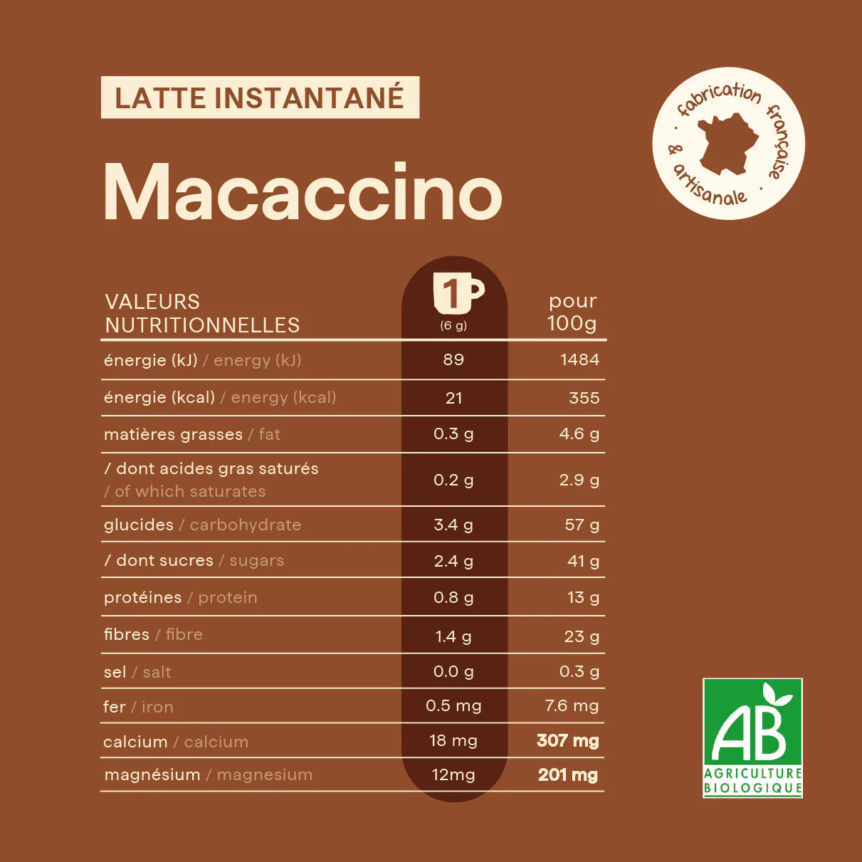 Macaccino - Nümorning (en précommande)